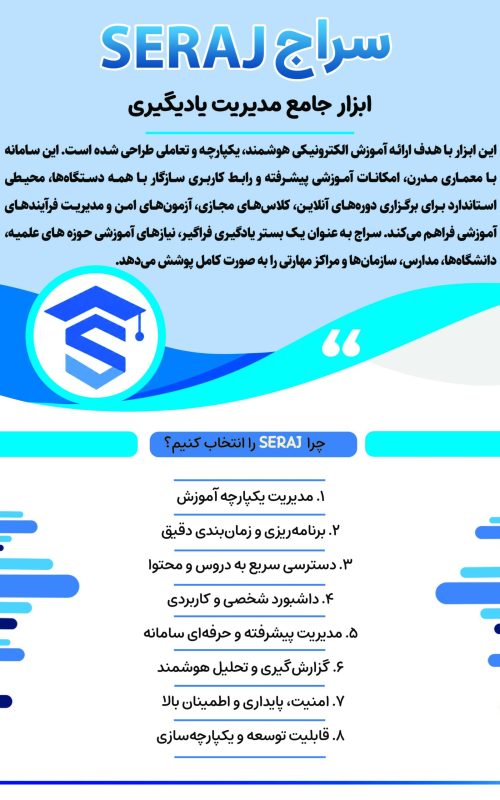 سراج 1 copy