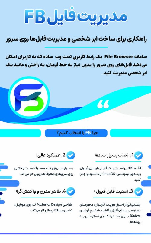 مدیریت فایل1
