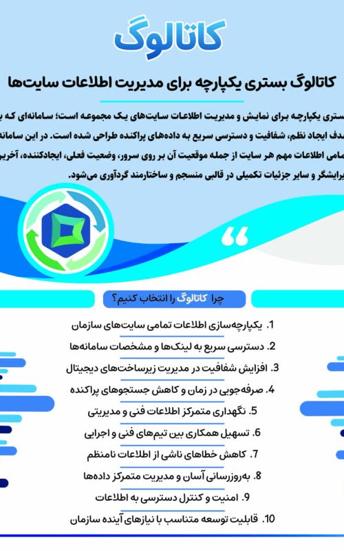 کاتلوگ2